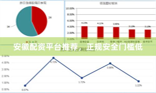安徽配资平台推荐，正规安全门槛低