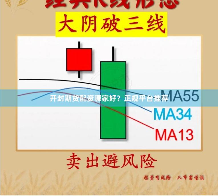 开封期货配资哪家好?正规平台推荐