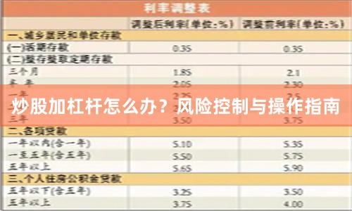 炒股加杠杆怎么办?风险控制与操作指南