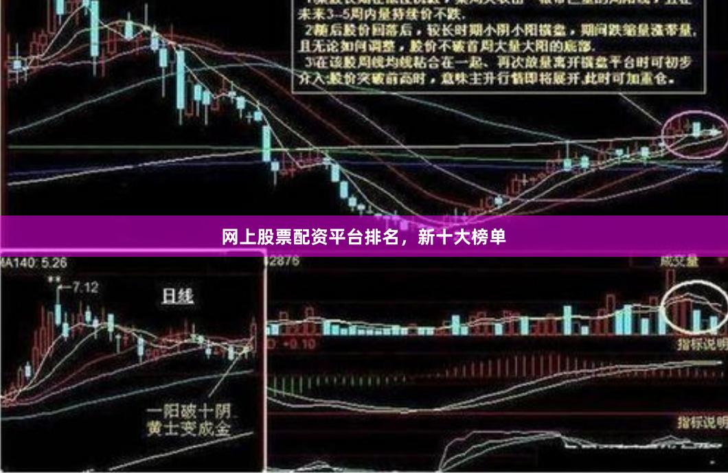 网上股票配资平台排名，新十大榜单